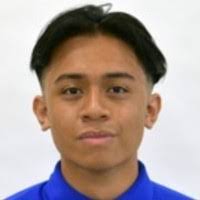 Jeffrey Castro's Instagram, Twitter & Facebook