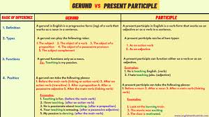 Gerund, definition, examples of gerund, gerund exercise or worksheet, for students, for class 4, 5, 6, 7, 8, 9, 10 definition: Difference Between A Gerund And A Present Participle Examples And Tips