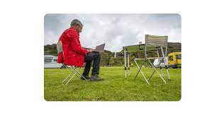 Find the best campgrounds & rv parks near anderson, south carolina. Tengointernet Rv Resort And Campground Wifi Solutions