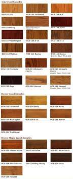 Ohio Amish Furniture Index Staining Wood Cherry Wood Stain Amish Furniture