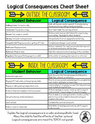 5 Alternatives To The Clip Chart Teacher Trap