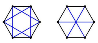 Diagonals Of A Regular Octagon In Gre Geometry
