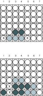 I each rule classi es threats and gives solutions to some of them. Connect Four Strategies 1 Open Lines The Basic Premise Of The Open Download Scientific Diagram