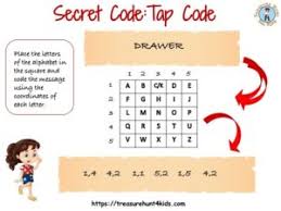What your flight number really means. Secret Code For Kids Write A Secret Message Treasure Hunt 4 Kids