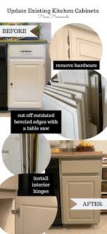 Replacing cabinet hinges can instantly update a drab set of cabinets. Budget Kitchen Makeover Converting Cabinet Doors From Exposed Hinges To Concealed House Homemade