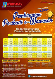 Kami telah beroperasi sejak 2007. Kowamas Home Facebook