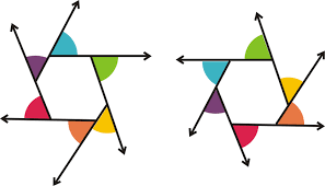 That will give you the missing angle. Exterior Angles In Convex Polygons Read Geometry Ck 12 Foundation