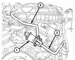 Dodge ram 2007 chassis owners manual. 2005 Dodge Magnum Pump Engine Diagram Wiring Diagrams Bear Metal Bear Metal Alcuoredeldiabete It