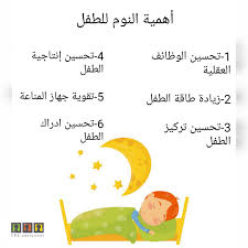 Trs Learning Center Educational Consultant Amman Jordan Facebook 8 Reviews 1 036 Photos
