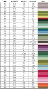 Check spelling or type a new query. 11 Dmc Color Chart Ideas Color Chart Cross Stitch Thread Cross Stitch Patterns
