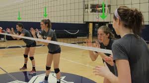 Wall work squat sets the art of coaching volleyball coaching volleyball volleyball drills for beginners volleyball training. How To Set A Volleyball 12 Steps With Pictures Wikihow