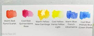 Watercolor Starter Colors The