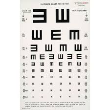 illuminated eye chart 10 distance illiterate 10 ft