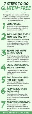 7 Steps To Go Gluten Free Diet And Break The Gluten Habit