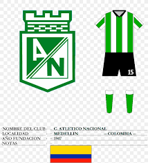 Contact atletico nacional on messenger. Atletico Nacional Atletico Junior Copa Libertadores Categoria Primera A Medellin Png 813x905px Copa Libertadores Area Brand