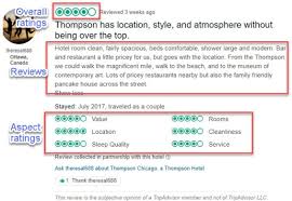 The hilton hotels & resorts brand has overtaken marriott hotels & resorts in terms of brand value, according to a new report from brand finance, an rounding out the top five brands in terms of value are: Social Media Analytics Extracting And Visualizing Hilton Hotel Ratings And Reviews From Tripadvisor Sciencedirect