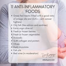 Pin On Gut Health