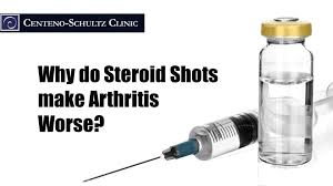 Image result for TFCC Steroid Injection