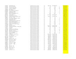 72,082 jobs available in kentucky on indeed.com. Exhibit