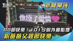 Feb 23, 2021 · 从球探开始最新章节阅读，从球探开始是一部体育小说,由豆芽炒肥肠创作,起点提供首发更新。0439 批发最佳防守球员(2021.01.19) 88ç¯€å¿«æ¨‚ 101ä»Šæ˜Žå¤–ç‰†é»žç‡ˆç¥çˆ¸çˆ¸çˆ¶è¦ªç¯€å¿«æ¨‚ Youtube