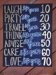 Beautiful diy canvas painting ideas for your wall [must. Simple Canvas Painting Quotes Painting Inspired