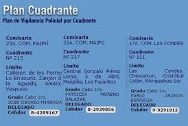 La policía de chile anunció que interpondrá acciones civiles y penales contra la artista por las polémicas declaraciones que dio durante una entr. Claves De La Web De Carabineros Y Base De Datos Del Personal Policial En Manos De Un Estafador Ciper Chile