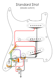 String led circuit diagram constant current power supply. Fender American Standard Stratocaster Wiring Diagram Wiring Harness Manufacturers Delhi Gsxr750 Yenpancane Jeanjaures37 Fr