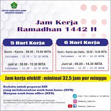 Di saat yang sama, dalam praktiknya, perusahaan swasta tertentu juga menerbitkan kebijakan terkait jam kerja di bulan ramadhan. Jam Kerja Ramadhan 1442 H Kantor Kementerian Agama Kabupaten Jembrana