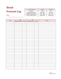 blood pressure log template blood pressure log blood