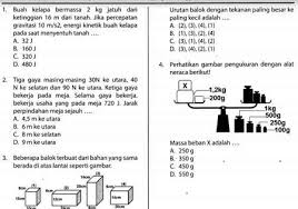 Soal ucun ipa smp 2021. Download Prediksi Soal Unbk Ipa Smp Mts Tahun 2019 Simadrasah