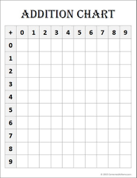 Free Math Printable Blank Addition Chart Addition Chart