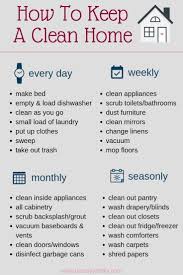Cleaner homes and a healthier planet: 890 Cleaning Schedule Ideas In 2021 Cleaning Schedule Cleaning Clean House
