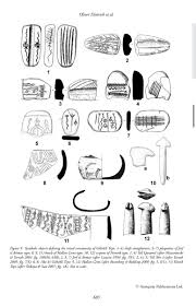 Parent material is the starting point from which soil is formed. Jens Notroff On Twitter Dating Pedogenic Carbonate Coatings On Limestone Architecture Developing In Course Of Soil Formation After Backfilling Late 9th Mid 8th And Late 7th Millennium Bc See E G Pustovoytov Neolithics