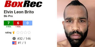 BoxRec: Elvin Leon Brito