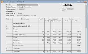 Wenn sie das arbeitsblatt beendet haben, sie werden eine richtung sehen, um zu reisen in zu erreichen sie ihr ganzes fantasien. Rapportzettel Vorlage Pdf 18 Beste Gut Designt Solche Konnen Adaptieren Fur Ihre Inspiration Dillyhearts Com