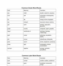 Common Latin And Greek Word Roots Chart Strive Academics