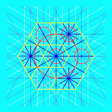 Image result for Images of Revelatorium of Alpha and Omega