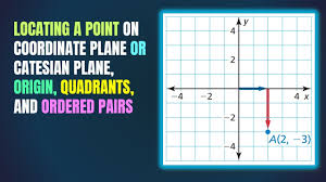 Most of the cartesian graph papers come up with three options, 'axes with labels', 'only axes' and 'only grids'. How To Locate A Point On A Coordinate Plane Cartesian Plane Origin Quadrants Ordered Pairs Youtube