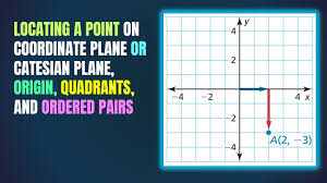 The printable worksheets in this page cover identifying quadrants, axes, identifying ordered pairs, coordinates, plotting points on coordinate plane and other fun worksheet pdfs to reinforce the knowledge in ordered pairs. How To Locate A Point On A Coordinate Plane Cartesian Plane Origin Quadrants Ordered Pairs Youtube