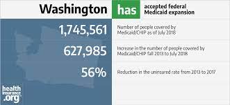 Health insurance in the united states is any program that helps pay for medical expenses, whether through privately purchased insurance, social insurance, or a social welfare program funded by the government. Washington And The Aca S Medicaid Expansion Healthinsurance Org