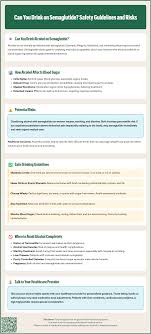 Can You Drink on Semaglutide? Safety Guidelines and Risks | Fella Health