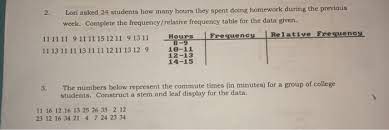 About minutes to hours converter. Solved 2 Lori Asked 24 Students How Many Hours They Spen Chegg Com