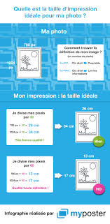 Chez phone bank, le blackberry 9700 bold peut vous rapporter 70 euros, le nokia 623, 10 euros, le sony w995, 20 euros, le iphone 3g 16 go, 53 euros, le blackberry bold 9000, 36 euros, ou encore, le samsung. Resolution Photo Quel Est Le Bon Format D Impression Adapte A Ma Photo