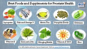 Drug administration, but it has shown to help men survive longer while having advanced prostate cancer. Gls Pharma Ltd On Twitter Best Foods And Supplements For Prostate Health Cancer Prostatecancerprevention Cancerawarenss Healhyfoodandliving Cure Https T Co Nfnf5uzrpq
