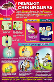 Minggu lepas, suami saya dimasukkan ke hospital kerana demam denggi berdarah. Posters Minda Didik By Mils Gan At Coroflot Com