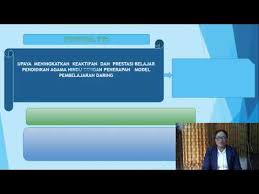 We did not find results for: Presentasi Proposal Ptk Ppg 2020 Youtube
