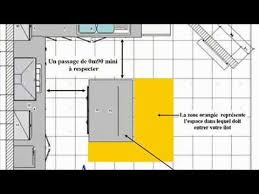 Dimension Meuble Cuisine Ikea Youtube Dimension Meuble Cuisine Meuble Cuisine Cuisine Ikea
