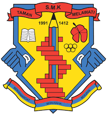 Pada bagian pertama ada latar belakang, dijelaskan mengenai acara tersebut. Smk Taman Melawati