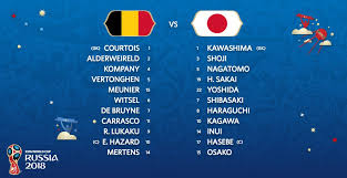 Argentina vs colombia copa america brasil 2019 partido completo hd. Belgica Vs Japon Resumen Resultado Y Goles Belgica Vs Japon Marca Com