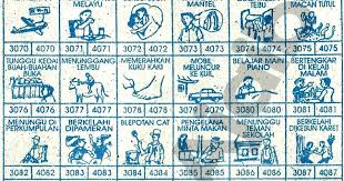 Mimpi yang kak novi alami bisa jadi dari syetan untuk mengacaukan rumah tangga. Mimpi Melihat Pocong Togel 2d Cerita Mimpimu